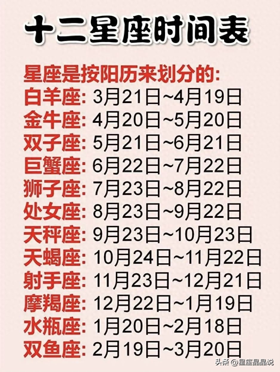 星座时间查询 你是什么星座？ 最全十二星座具体日期查询表