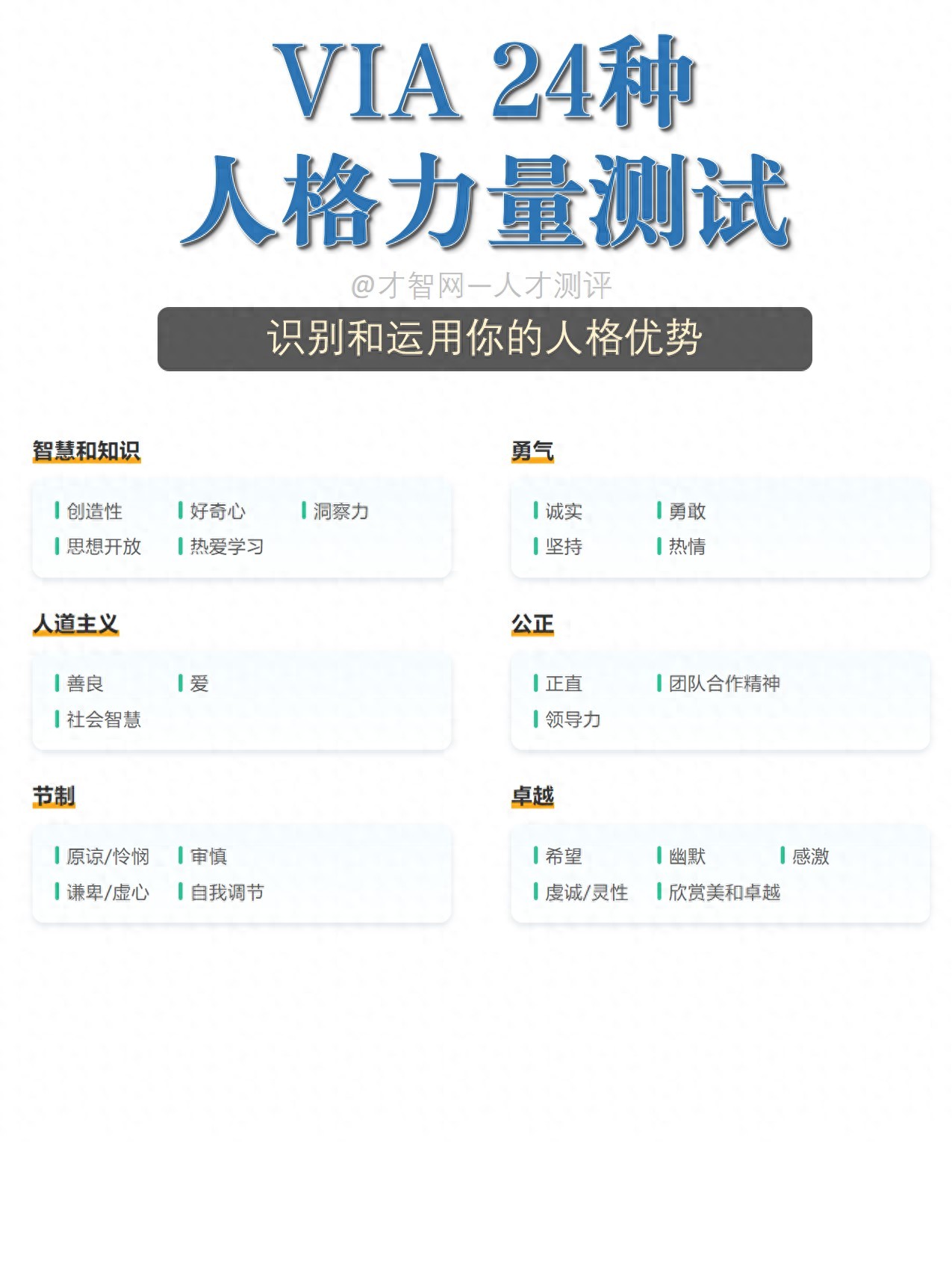 （企业版）24种人格力量测试via 240题