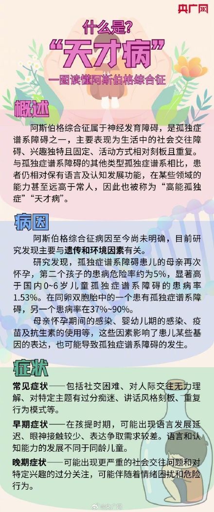什么是亚斯伯格症？_亚斯伯格症的人颜值高