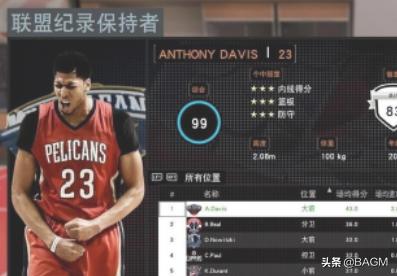 nba2k16生涯模式（nba2k16生涯模式怎么穿装备）